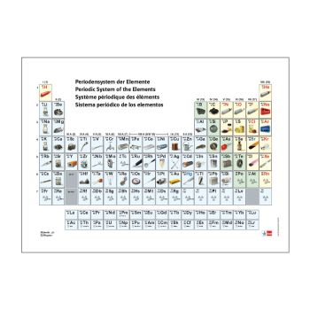 Periodensystem der Elemente, mit visueller Darstellung U197051  3B Scientific